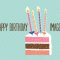 300+ Great Happy Birthday Images for Free Download & Sharing