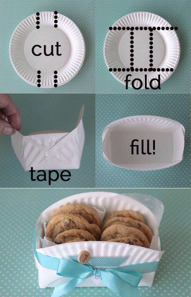 Super Easy Cookie Basket! Great To Gift Cookies #tipit