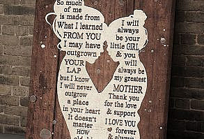 To My Mom Canvas, Mother's Day Gift From Daughter, Birthday Gift For Mom,Gift Idea For MomAre you looking for sentimental gifts that last a lifetime? You are in the right place! A personalized portrait from photo is the perfect gift for any occasion. PROCESS: 1. Add your personalization info.2. Click the Add to Cart/Buy Now button and make a payment.3. Complete the payment information.4. I'll send you a preview for approval in 1-2 business days. Product Description: 1. Poster Printed on 8 mil, 260 gsm satin SUV poster paper. Highly resistant to