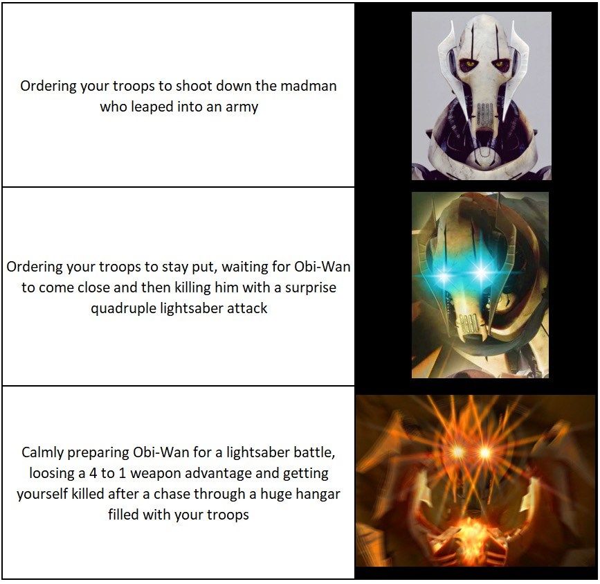 50 Hilarious Memes To Celebrate Star Wars Prequels Day