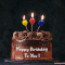 Animated Candles GIFs Birthday Cakes With Name Edit