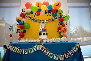 Music Birthday Banner Music Birthday Party Music Birthday | Etsy