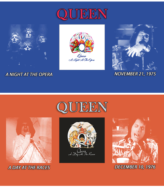 QUEEN ALBUMS 1975-1976