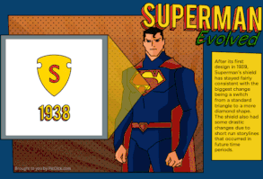 The Evolution of the Superman Emblem - Animated Gif