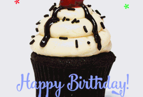 Happy Birthday Gifs - Share With Friends on Facebook