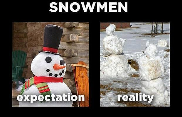 Facebook forventning og virkelighed