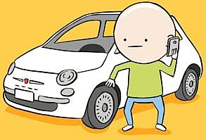 Battute, freddure, meme, barzellette, Pera Toons, battuta, freddura, barzelletta, fumetti, fumetto, divertente, divertenti, divertimento, ridiamo, risate, ridere, ridi, risata, ridendo, comicità, divertirsi, umorismo, comico, sorridere, ironia, vignette, vignetta, striscia, strisce, fiat 500, freccia.